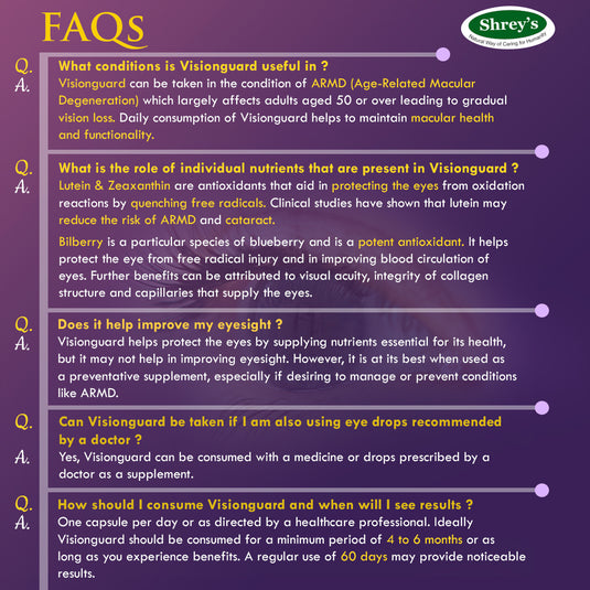 Shrey’s Visionguard Natural Vision Support with Lutein, Zeaxanthin, Bilberry, DHA, Curcumin, Zinc & Essential Vitamins - 30 Vegan Capsules for Eye Health & Clarity Shrey's