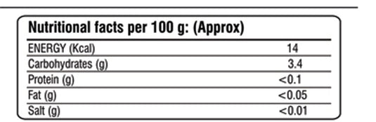 Biofibe® CR, Probiotics Wth Prebiotics & Cranberry Men & Women Supports Gut Health, Enhances Immune Function & Urinary Tract Support– 60 Capsules Shrey's