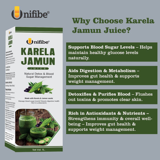 Unifibe Karela Jamun Juice - 1L Natural Juice made from Fresh Karela and Jamun Seeds Unifibe