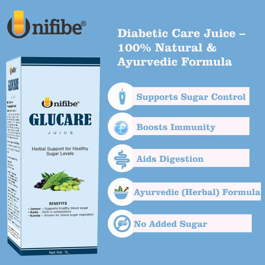 Unifibe Glucare Diabetic Care Juice - 1L|control blood sugar levels Unifibe