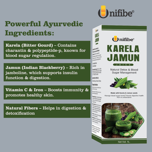 Unifibe Karela Jamun Juice - 1L Natural Juice made from Fresh Karela and Jamun Seeds Unifibe