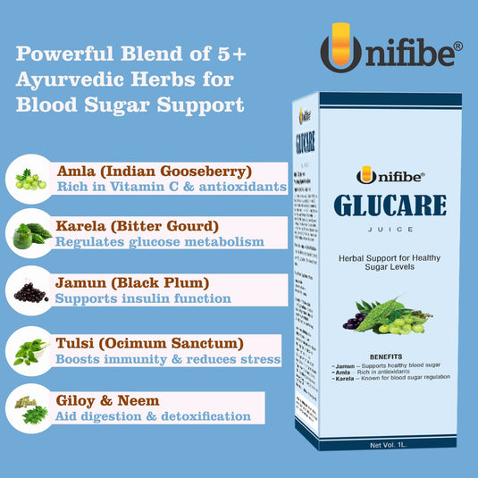 Unifibe Glucare Diabetic Care Juice - 1L|control blood sugar levels Unifibe