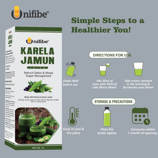 Unifibe Karela Jamun Juice - 1L Natural Juice made from Fresh Karela and Jamun Seeds Unifibe