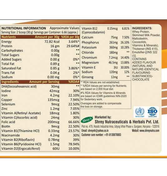 Shrey's Miviprot Whey Protein Supplement Powder with 25 Vitamins & Minerals and DHA for Energy, Immunity & Brain Health - Double Chocolate Flavor (Sugar Free) - 200 g Shrey's