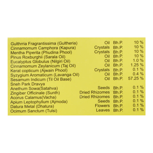 Biomol Oil