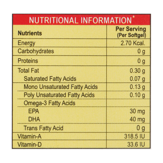 Cod Liver Oil