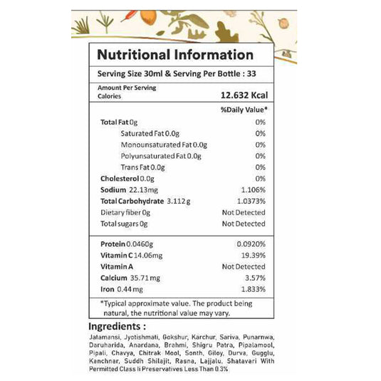 Thyro Care Juice – 1000 ml | Sugar-Free Ayurvedic Blend with Kanchnar, Gugglu & 20 Other Natural Herbs | Thyroid Wellness Support Juice Unifibe