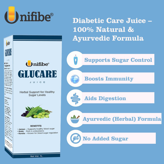 Unifibe Glucare Diabetic Care Juice - 1 Litre