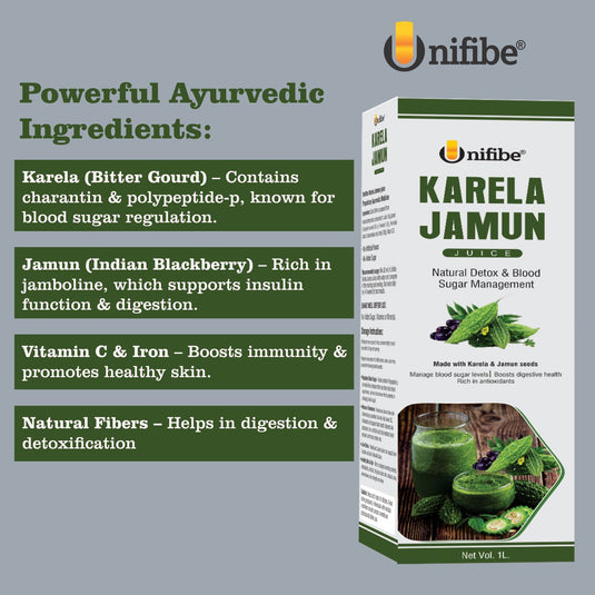 Unifibe Karela Jamun Juice - 1L