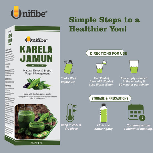 Unifibe Karela Jamun Juice - 1L