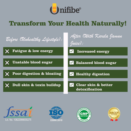 Unifibe Karela Jamun Juice - 1L
